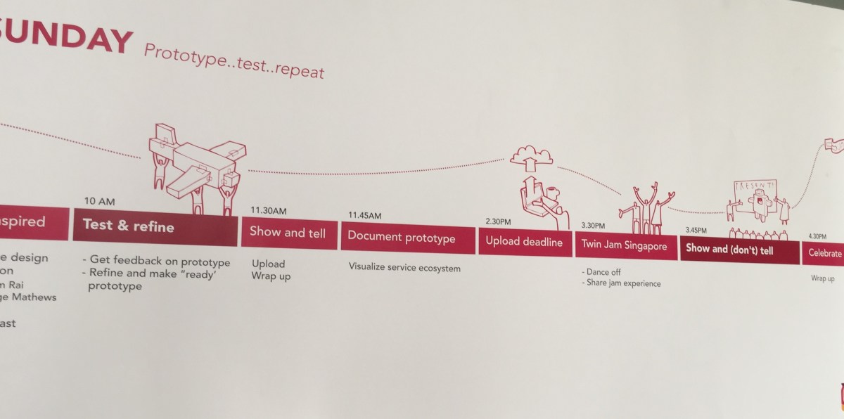 The Bengaluru Service&nbsp;Jam